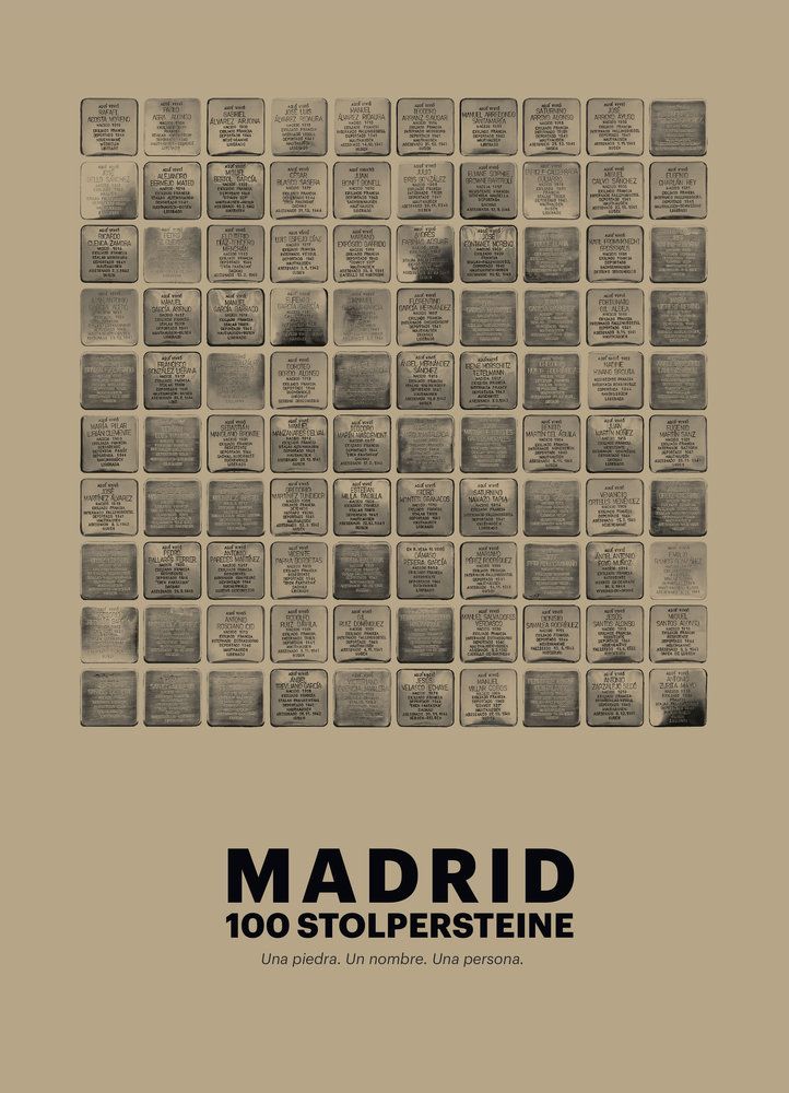MAPA STOLPERSTEINE EN MADRID. 