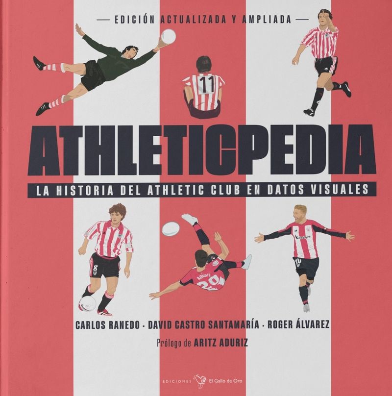 ATHLETICPEDIA. HISTORIA DEL ATHLETIC CLUB EN DATOS VISUALES.. HISTORIA DEL ATHLETIC CLUB EN DATOS VISUALES. EDICIÓN ACTUAL