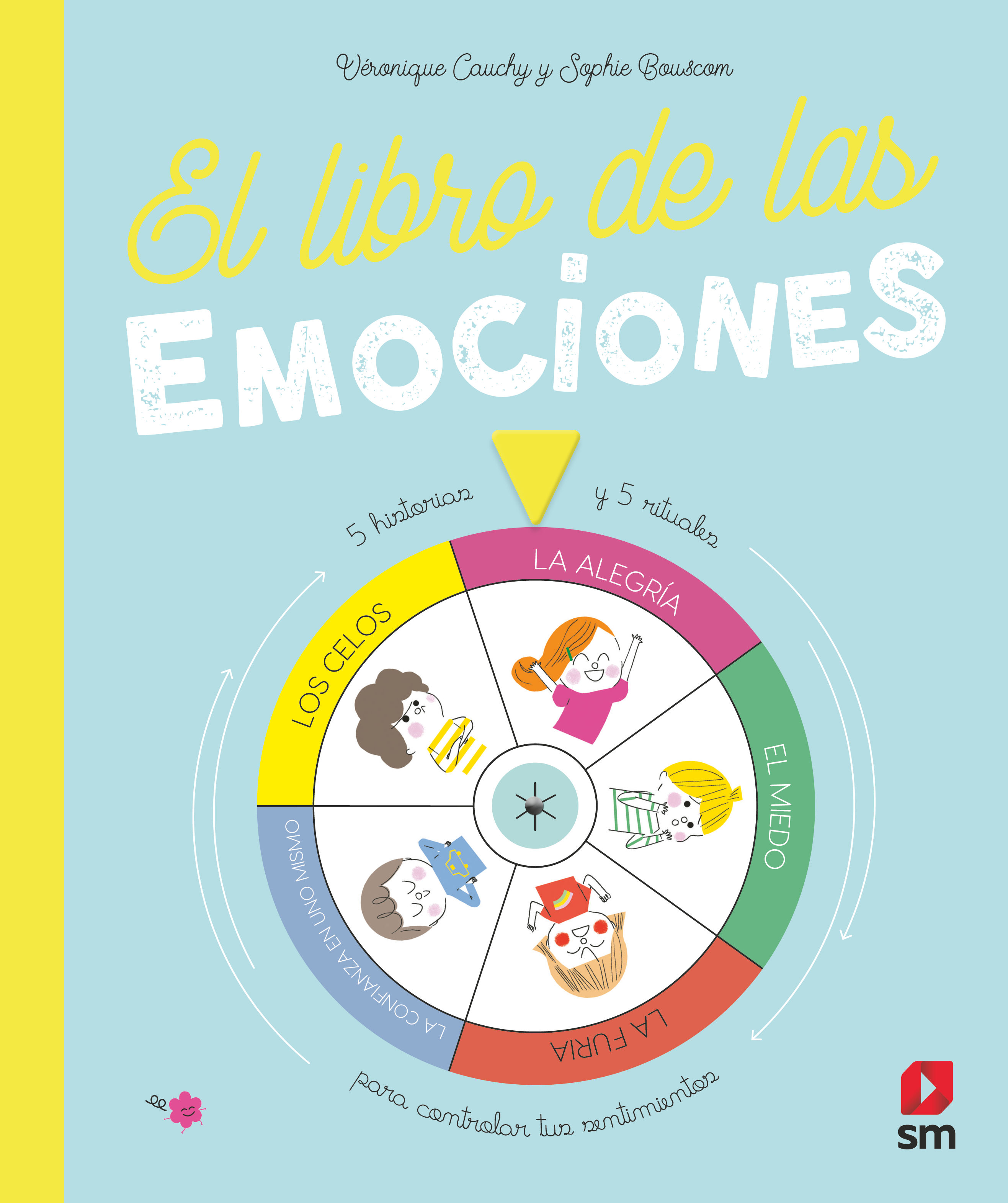 EL LIBRO DE LAS EMOCIONES. 