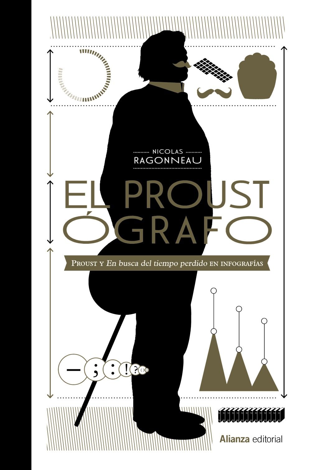 EL PROUSTÓGRAFO. PROUST Y "EN BUSCA DEL TIEMPO PERDIDO" EN INFOGRAFÍAS