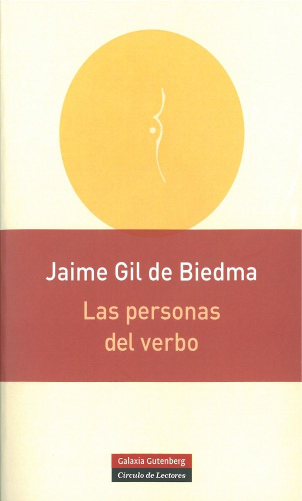 LAS PERSONAS DEL VERBO. 