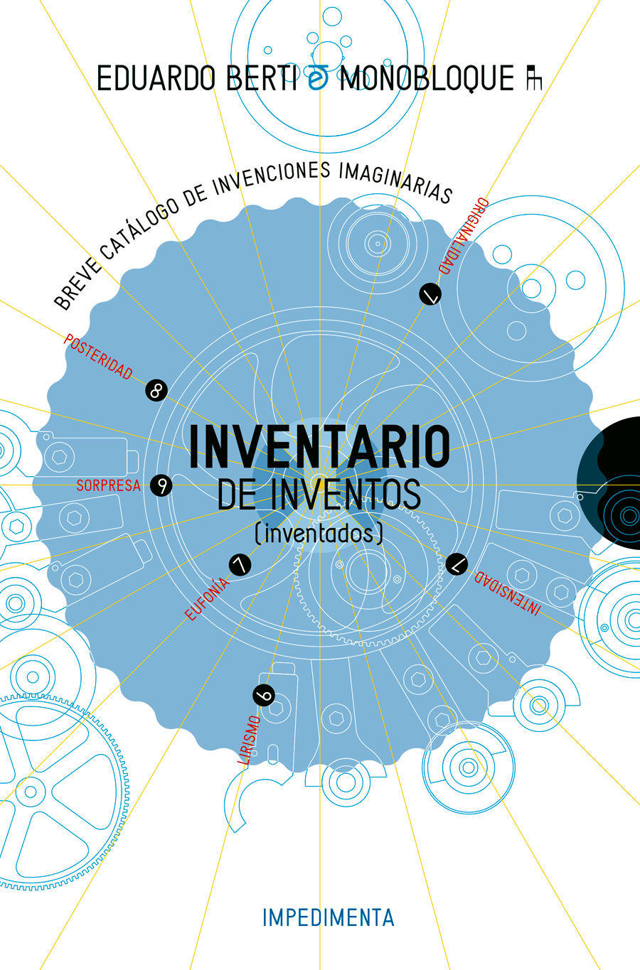 INVENTARIO DE INVENTOS. (INVENTADOS)