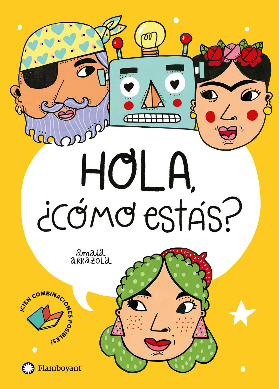 HOLA, ¿CÓMO ESTÁS?. 