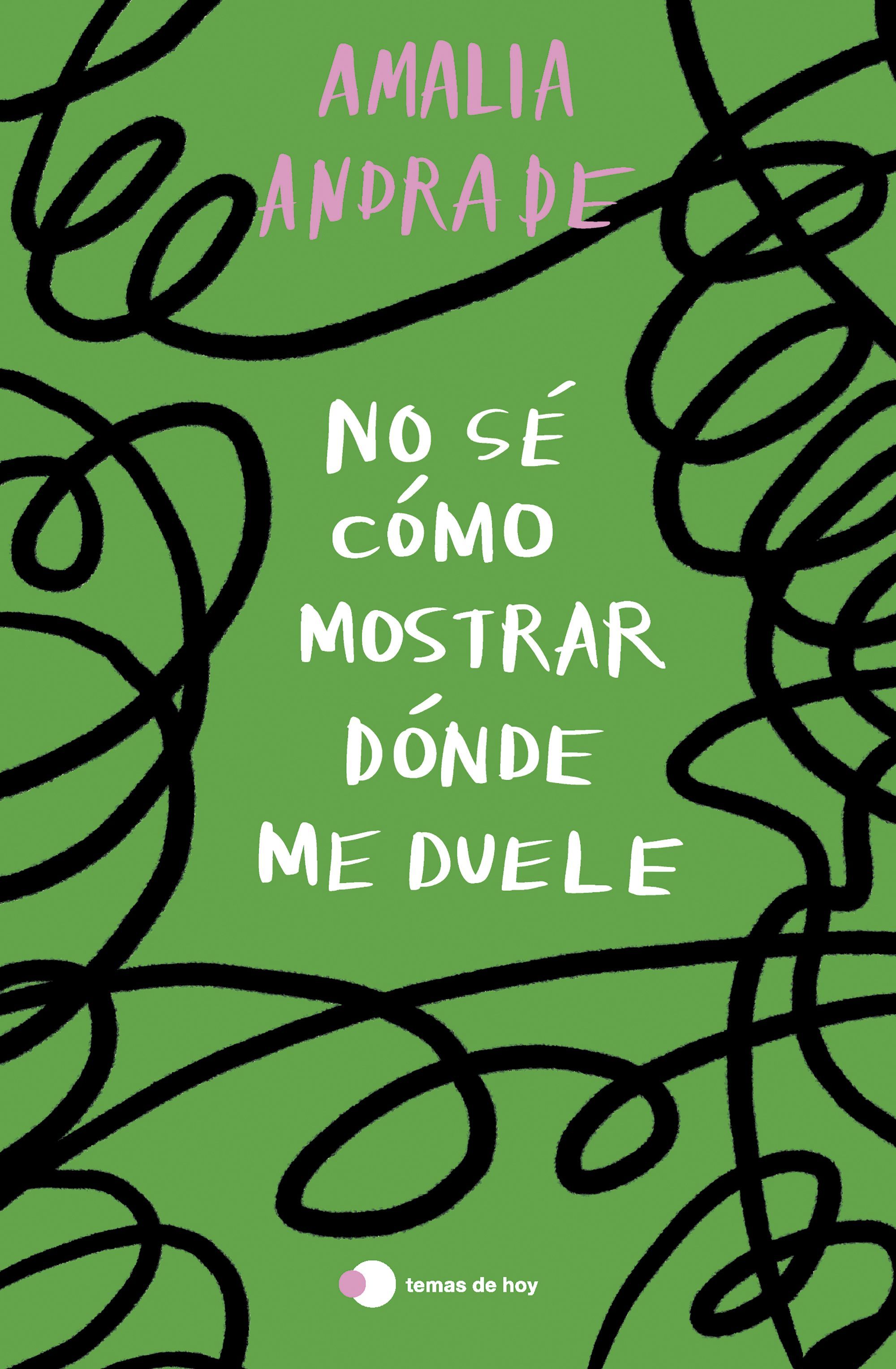 NO SÉ CÓMO MOSTRAR DÓNDE ME DUELE.
