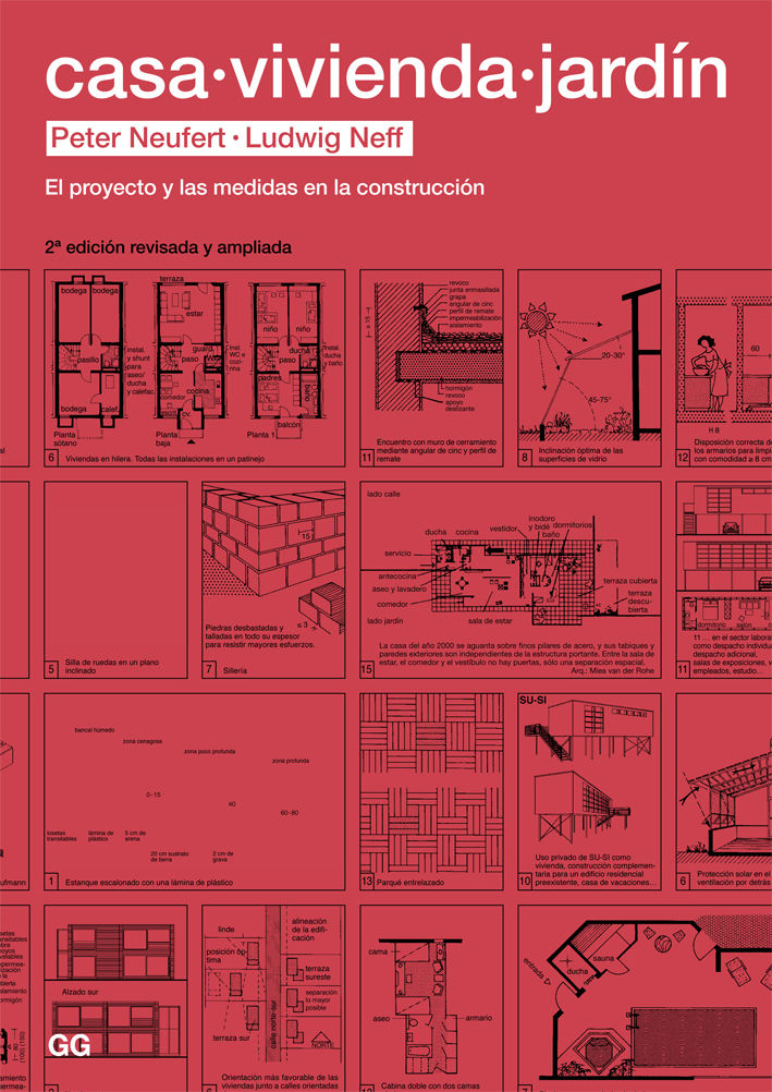 CASA, VIVIENDA, JARDÍN. EL PROYECTO Y LAS MEDIDAS EN LA CONSTRUCCIÓN