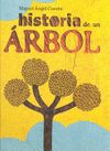 HISTORIA DE UN ÁRBOL.