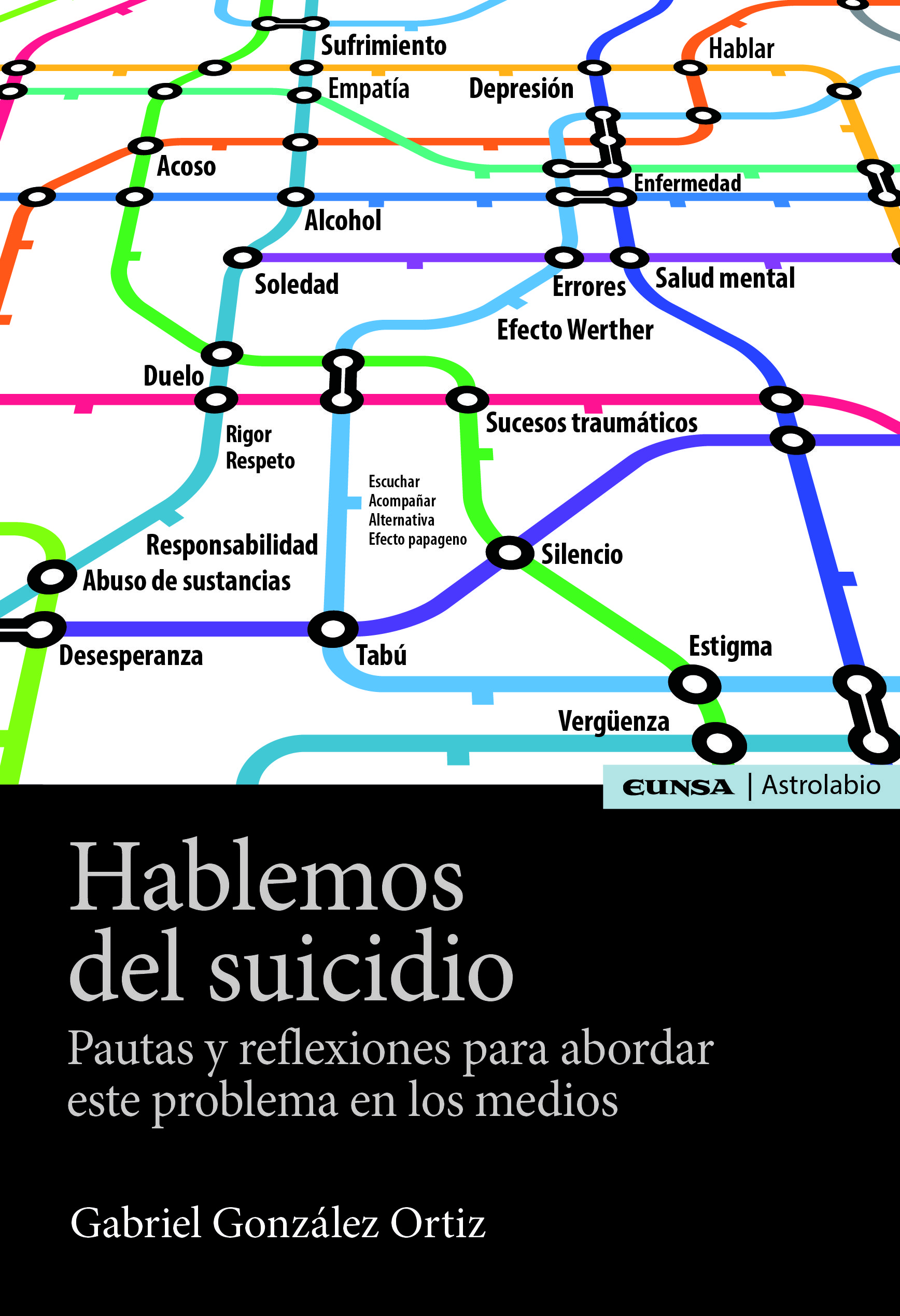 HABLEMOS DEL SUICIDIO. PAUTAS Y REFLEXIONES PARA ABORDAR ESTE PROBLEMA EN LOS MEDIOS