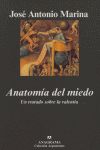 ANATOMÍA DEL MIEDO