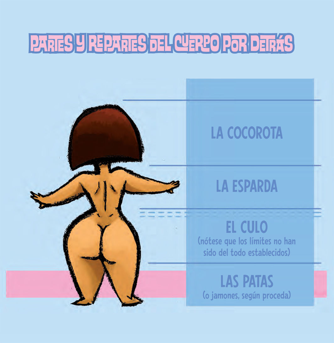 ME IMPORTA UN CULO.
