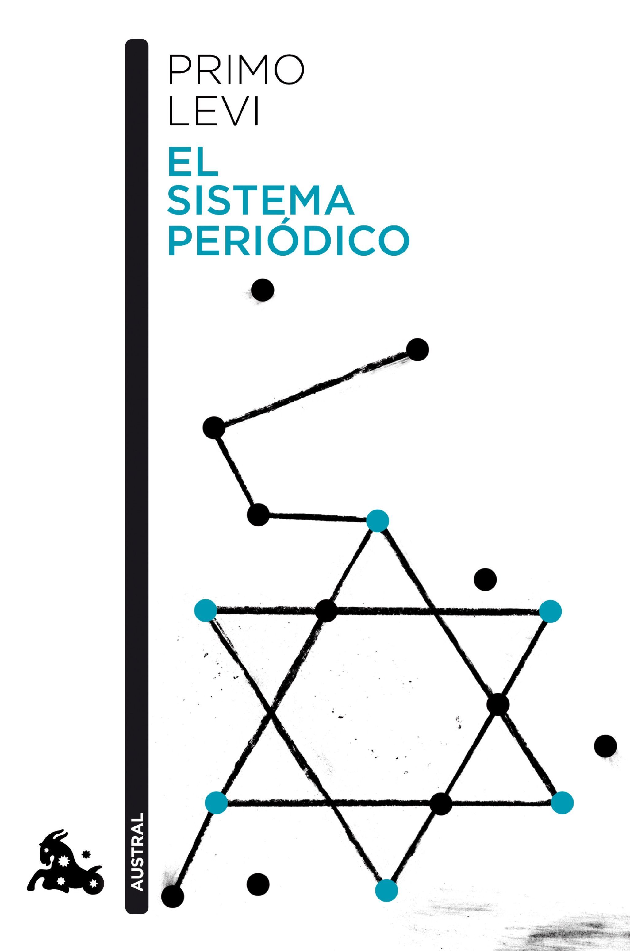 EL SISTEMA PERIÓDICO. 